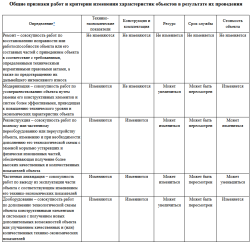 Снимок экрана 2024-09-30 111957.png